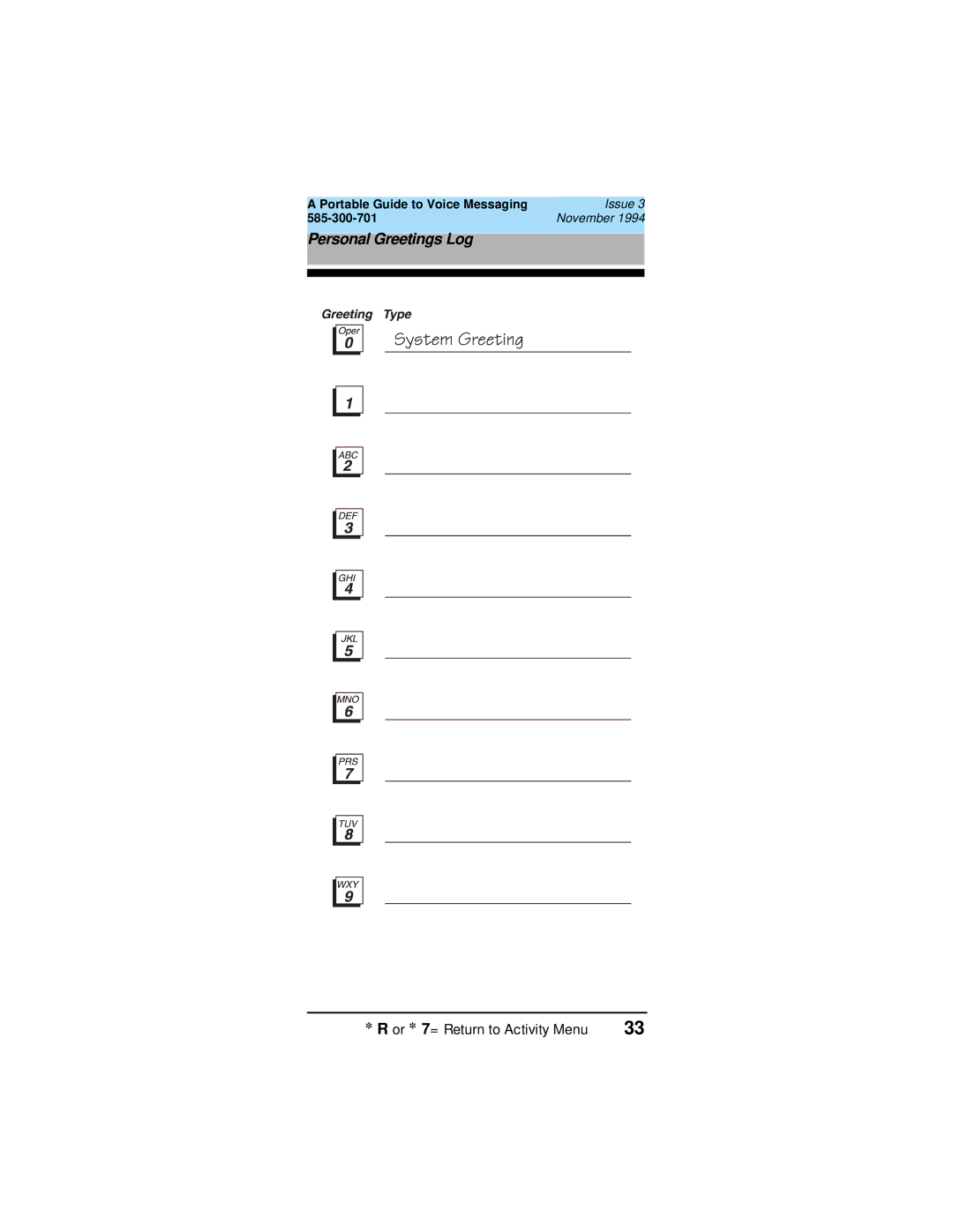 Lucent Technologies 107395352, 585-300-701 manual Personal Greetings Log 