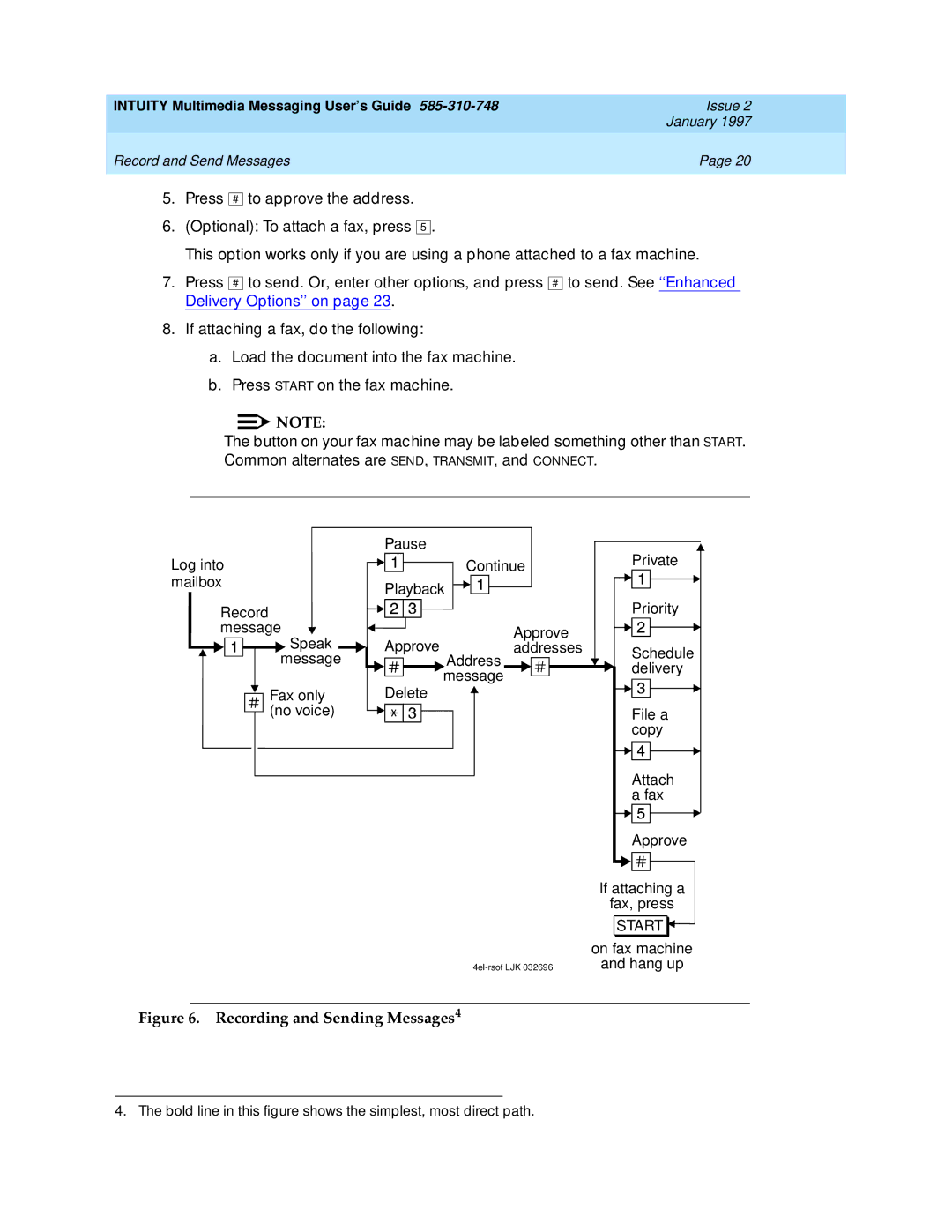 Lucent Technologies 585-310-748 manual Recording and Sending Messages4 