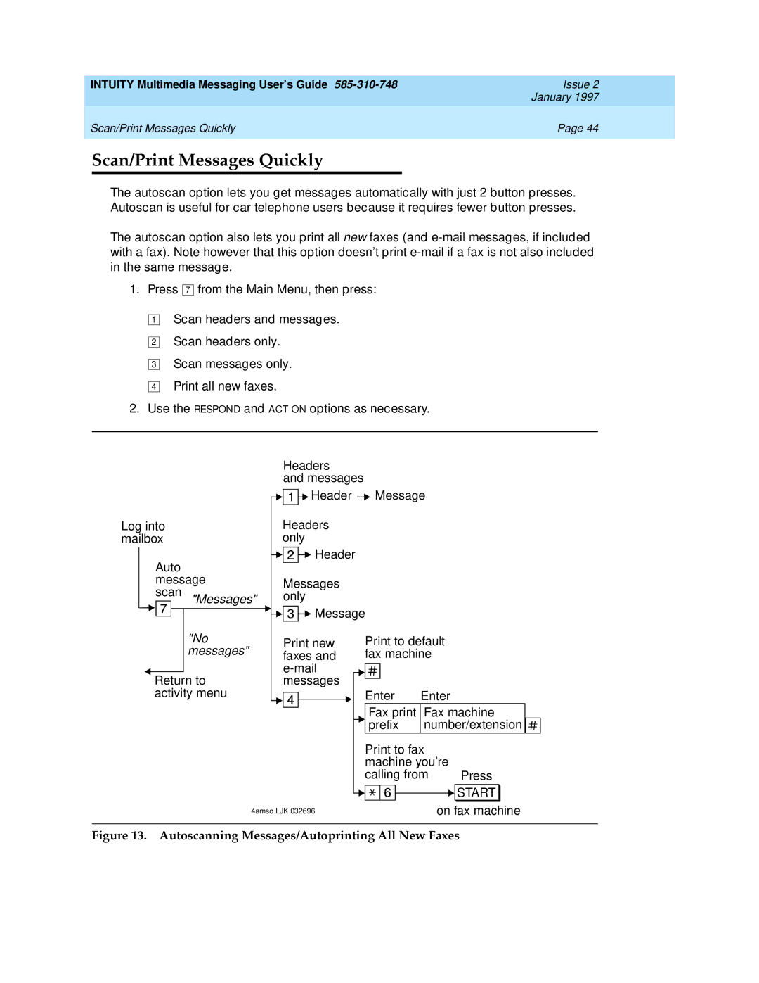 Lucent Technologies 585-310-748 manual Scan/Print Messages Quickly 