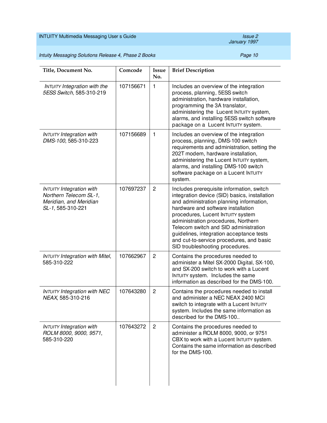 Lucent Technologies 585-310-748 manual Title, Document No Comcode Issue Brief Description 