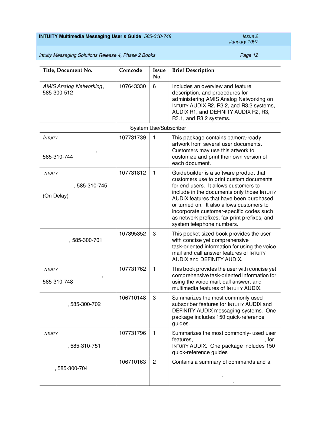 Lucent Technologies 585-310-748 manual System Use/Subscriber 