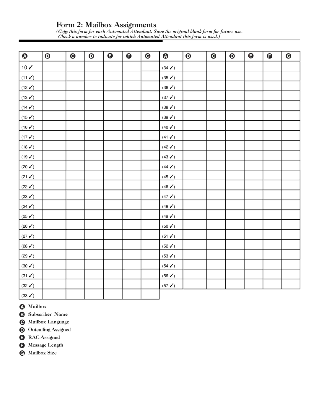 Lucent Technologies 585-322-533 manual Form 2 Mailbox Assignments 