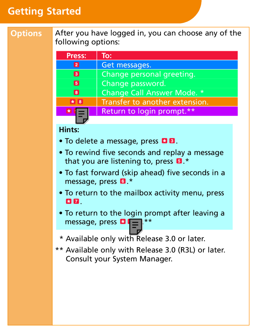 Lucent Technologies 585-322-705 manual Options, Press 