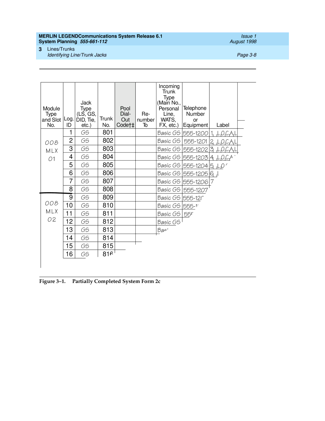 Lucent Technologies 6.1 manual C a L 