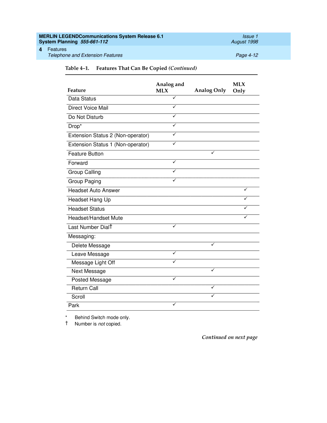 Lucent Technologies 6.1 manual Feature, Analog Only 