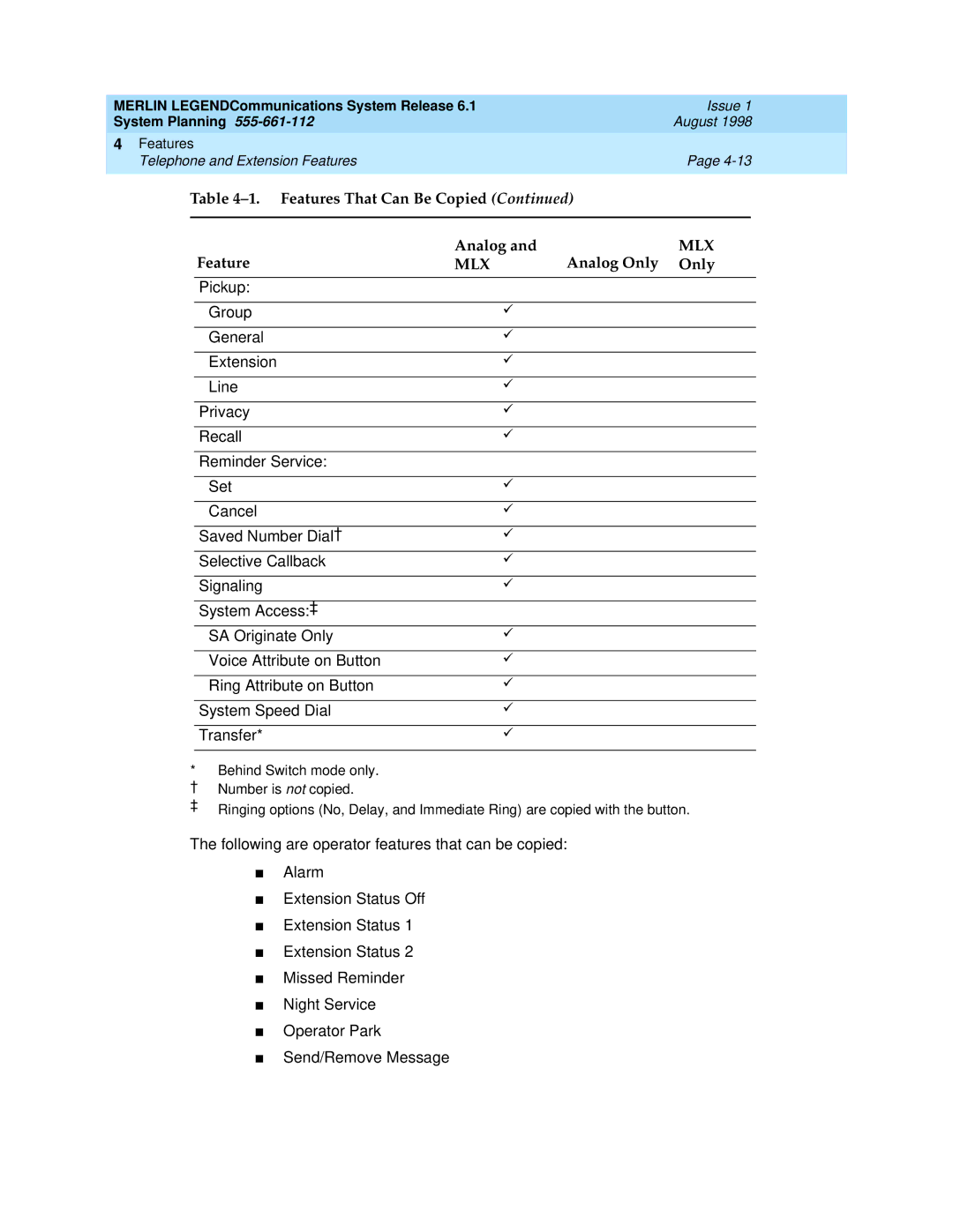 Lucent Technologies 6.1 manual Mlx 