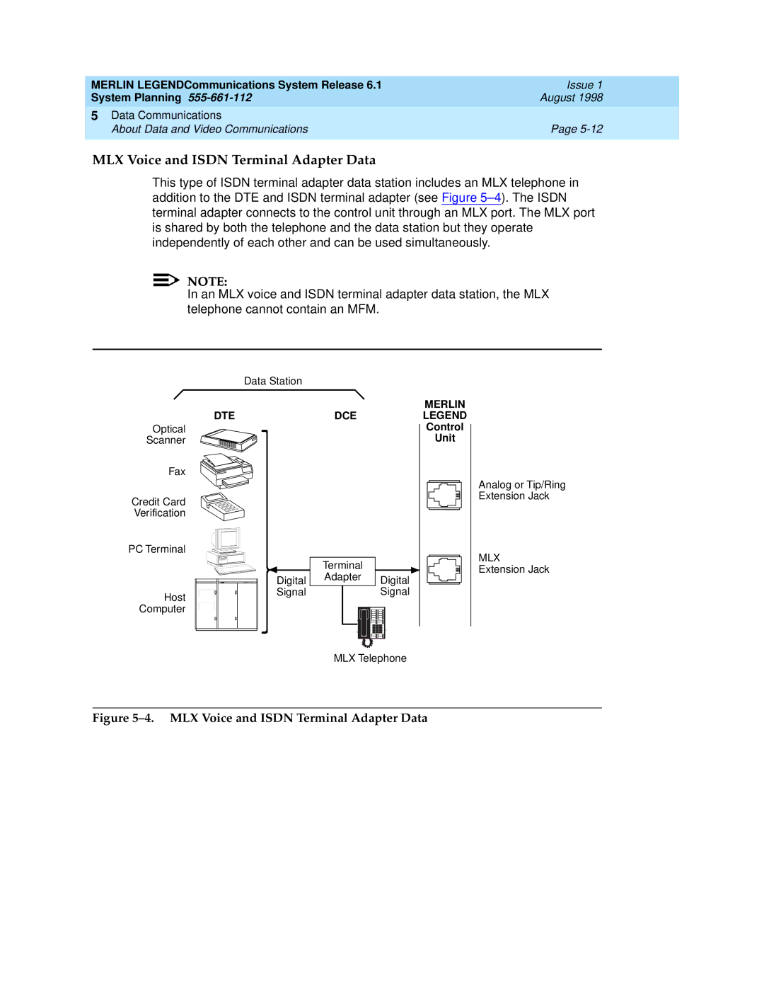 Lucent Technologies 6.1 manual MLX Voice and Isdn Terminal Adapter Data 