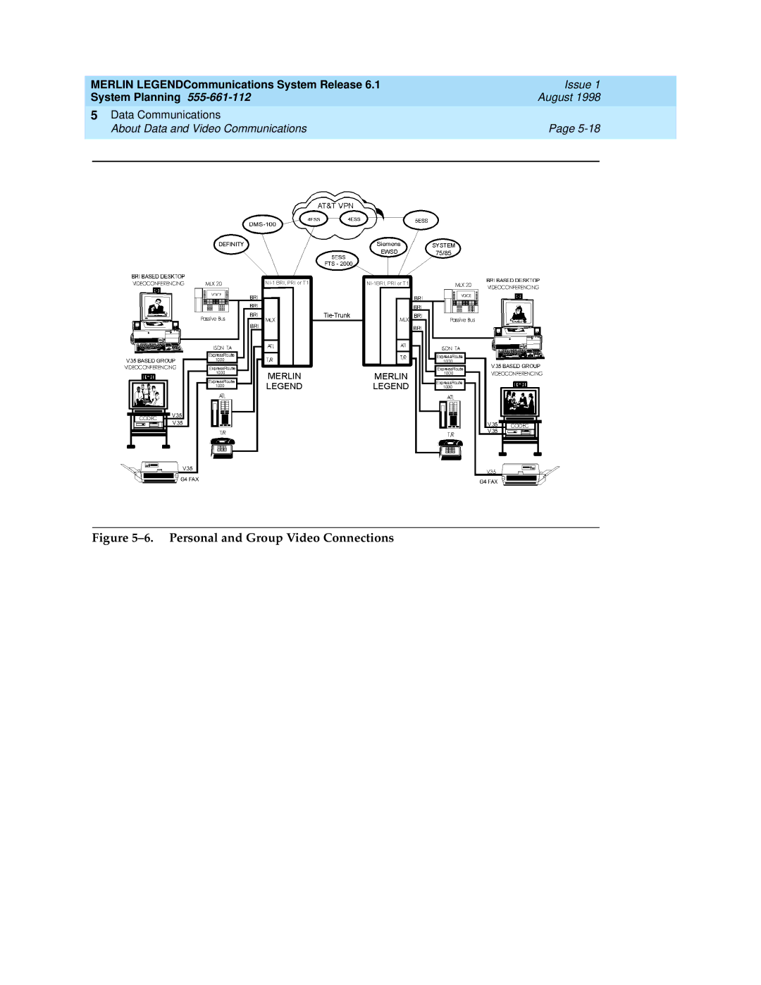 Lucent Technologies 6.1 manual Personal and Group Video Connections 