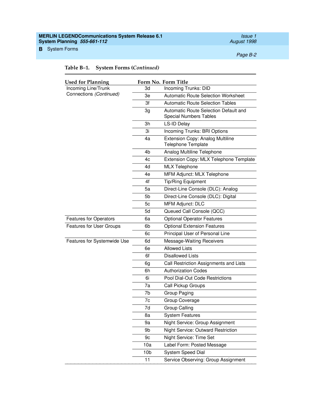 Lucent Technologies 6.1 manual System Forms B-2 