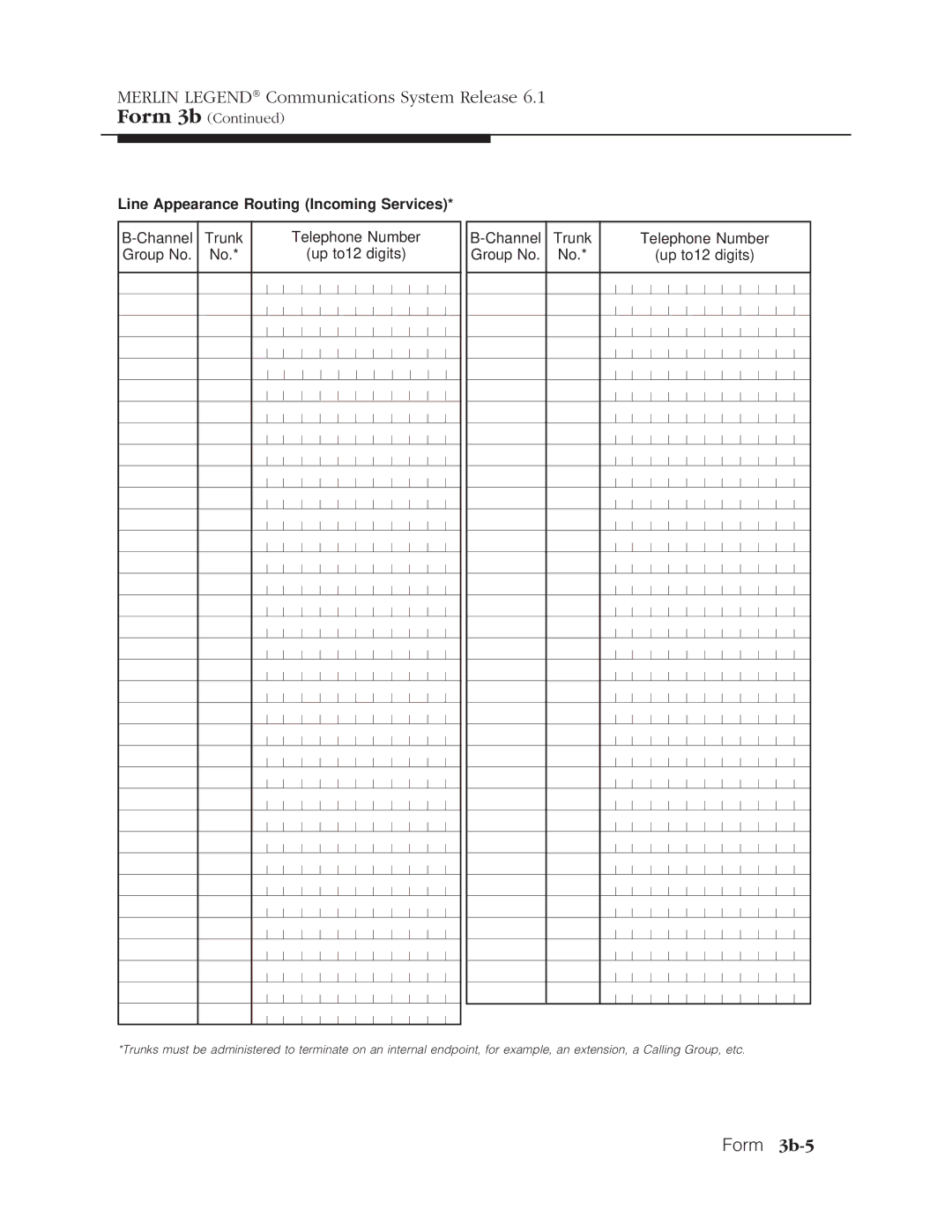 Lucent Technologies 6.1 manual Form 3b-5, Line Appearance Routing Incoming Services 