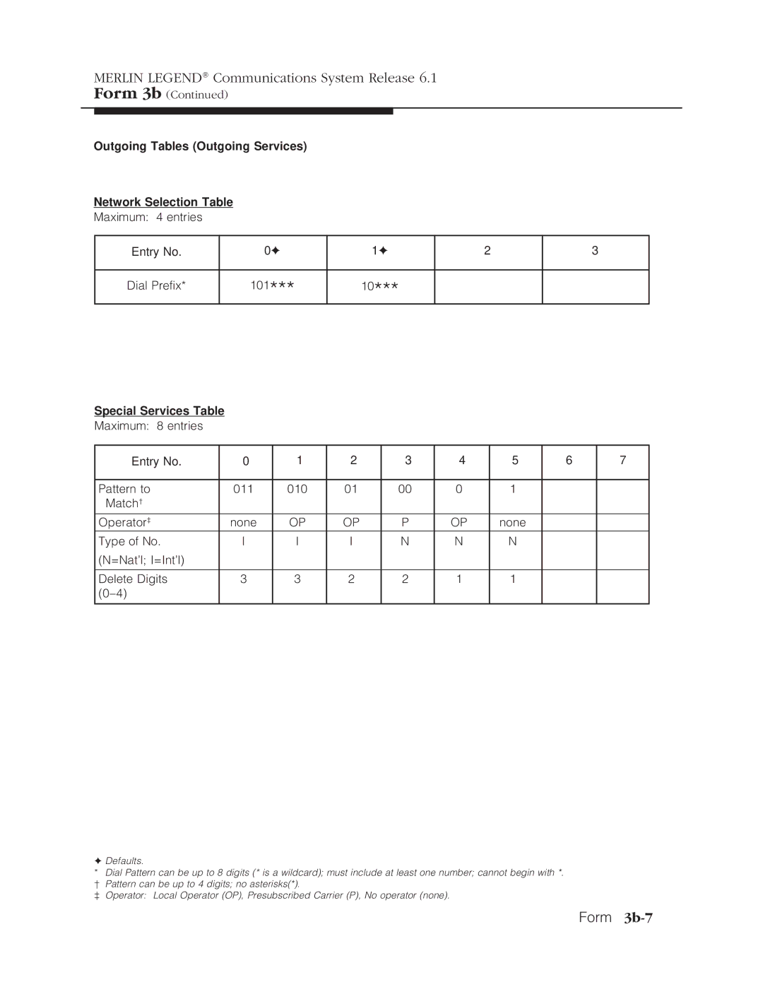 Lucent Technologies 6.1 manual Form 3b-7, Outgoing Tables Outgoing Services Network Selection Table, Special Services Table 