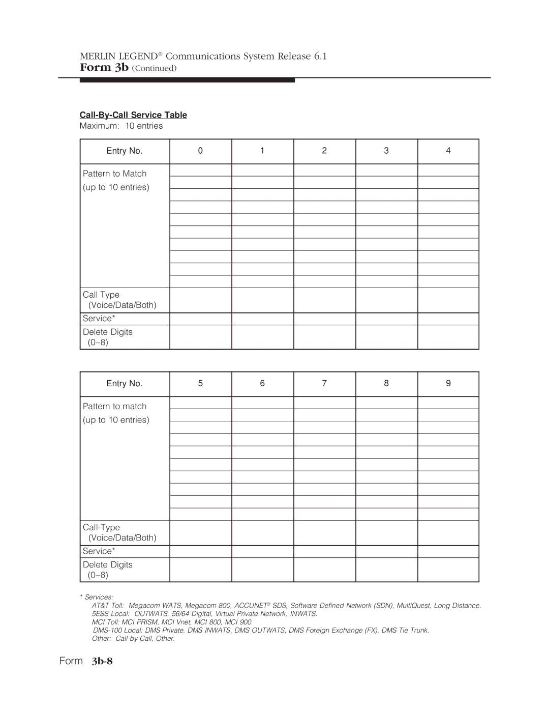 Lucent Technologies 6.1 manual Form 3b-8, Call-By-Call Service Table 