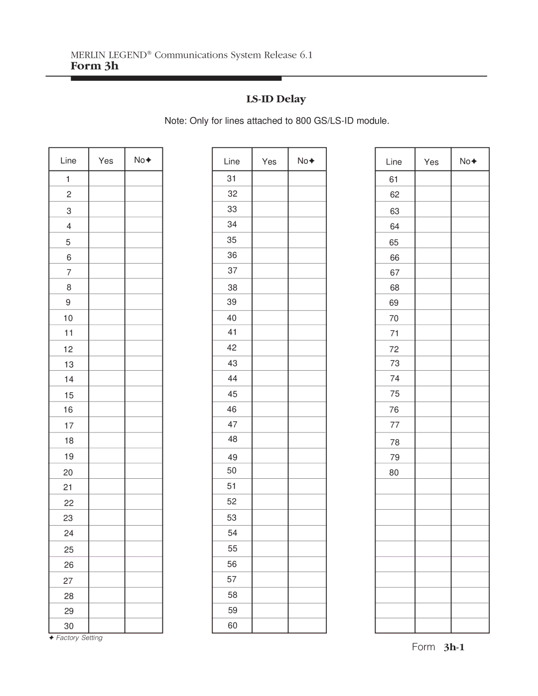 Lucent Technologies 6.1 manual LS-ID Delay, Form 3h-1 