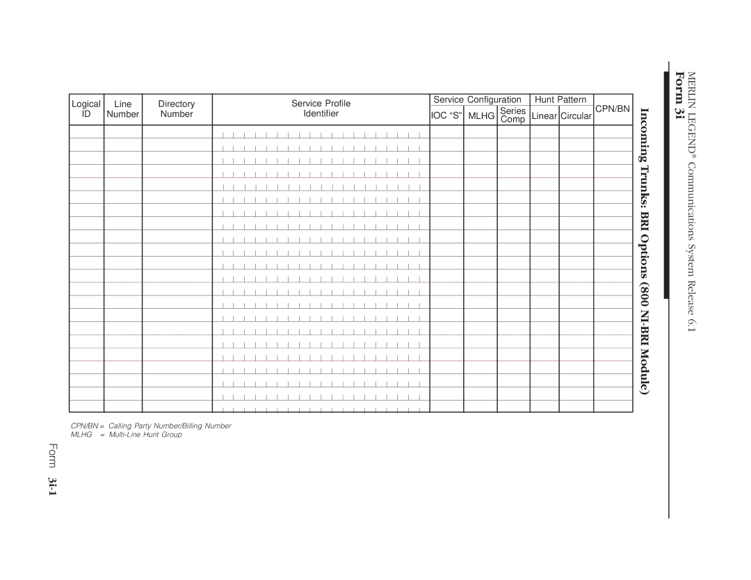 Lucent Technologies 6.1 manual Incoming Trunks BRI Options 800 NI-BRI Module, IOC S Mlhg, Cpn/Bn 