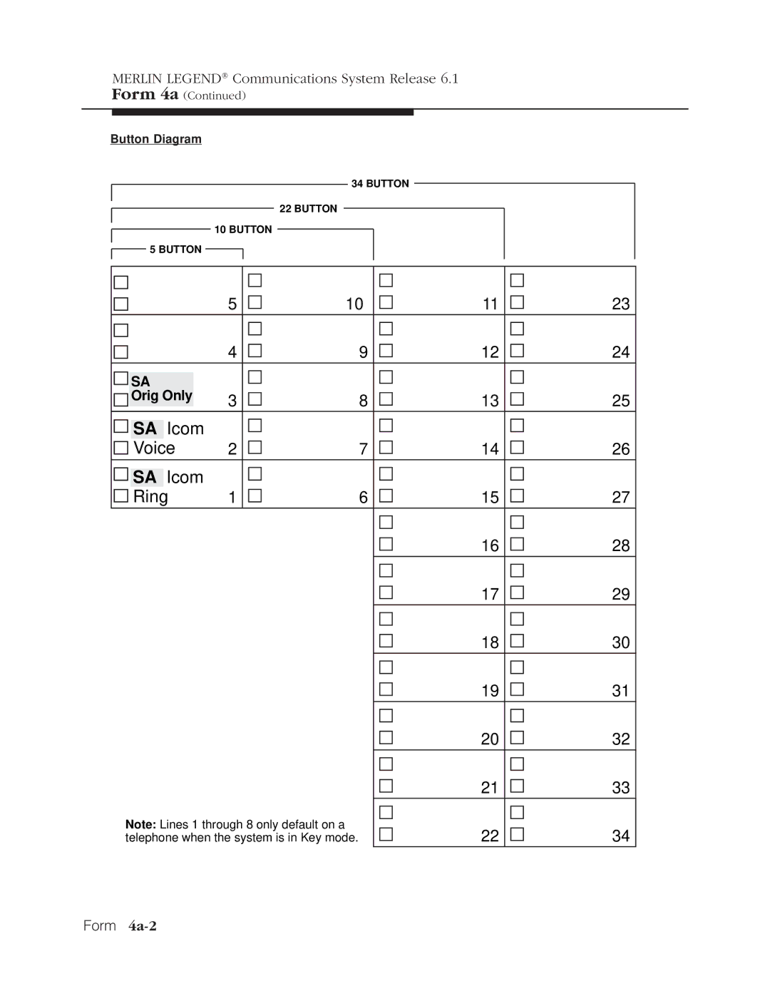 Lucent Technologies 6.1 manual Form 4a-2, Button Diagram 