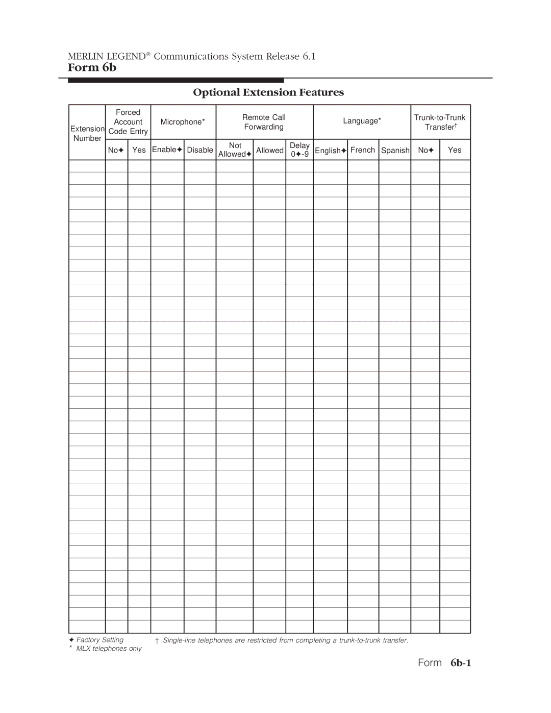 Lucent Technologies 6.1 manual Optional Extension Features, Form 6b-1 