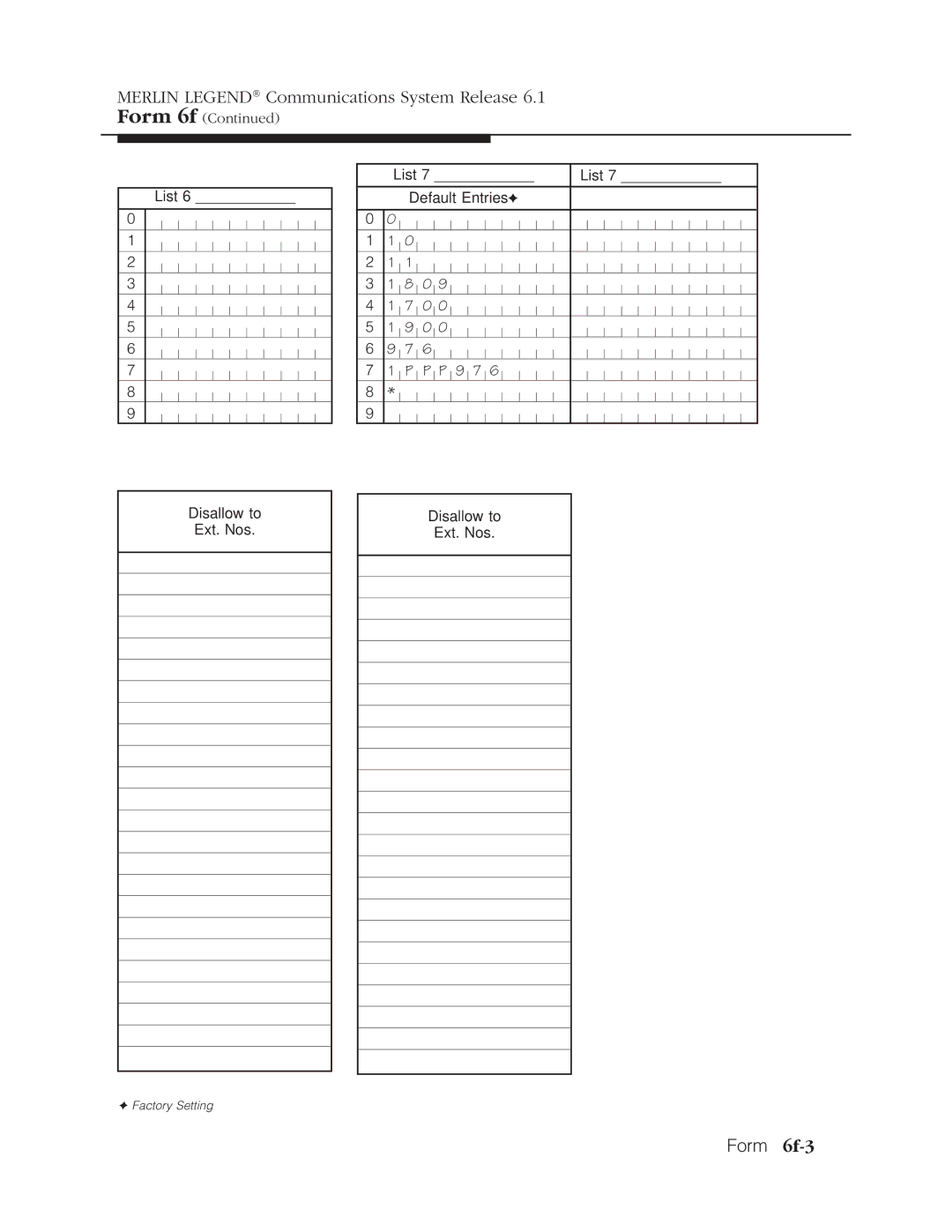 Lucent Technologies 6.1 manual Form 6f-3 