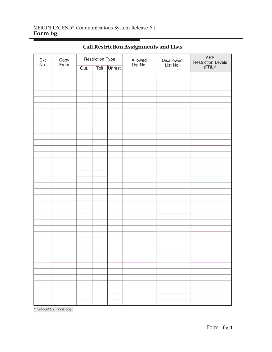 Lucent Technologies 6.1 manual Call Restriction Assignments and Lists, Form 6g-1, Ars 