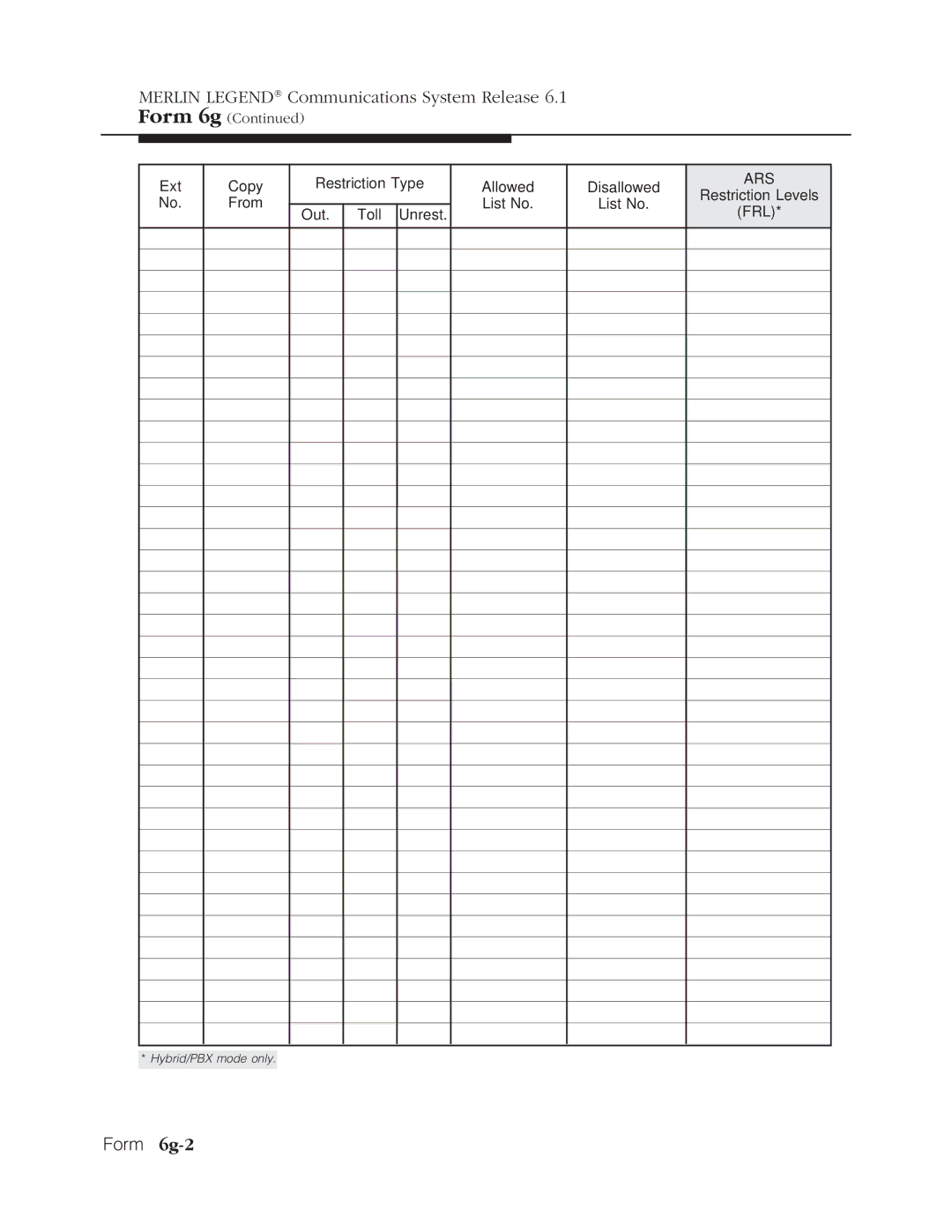 Lucent Technologies 6.1 manual Form 6g-2 