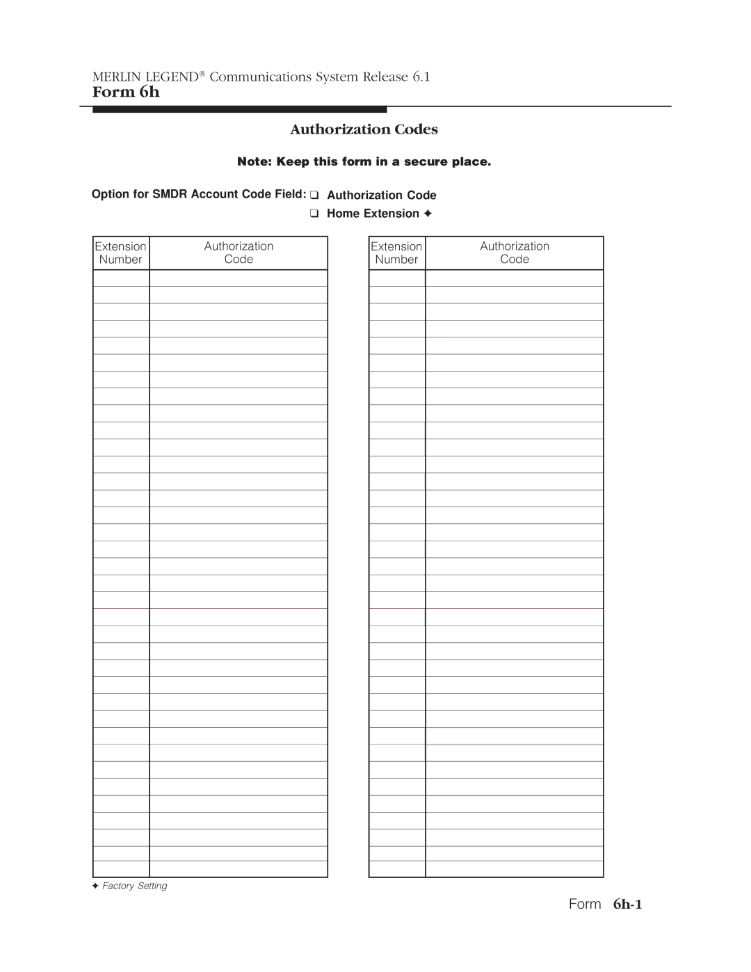 Lucent Technologies 6.1 manual Authorization Codes, Form 6h-1 