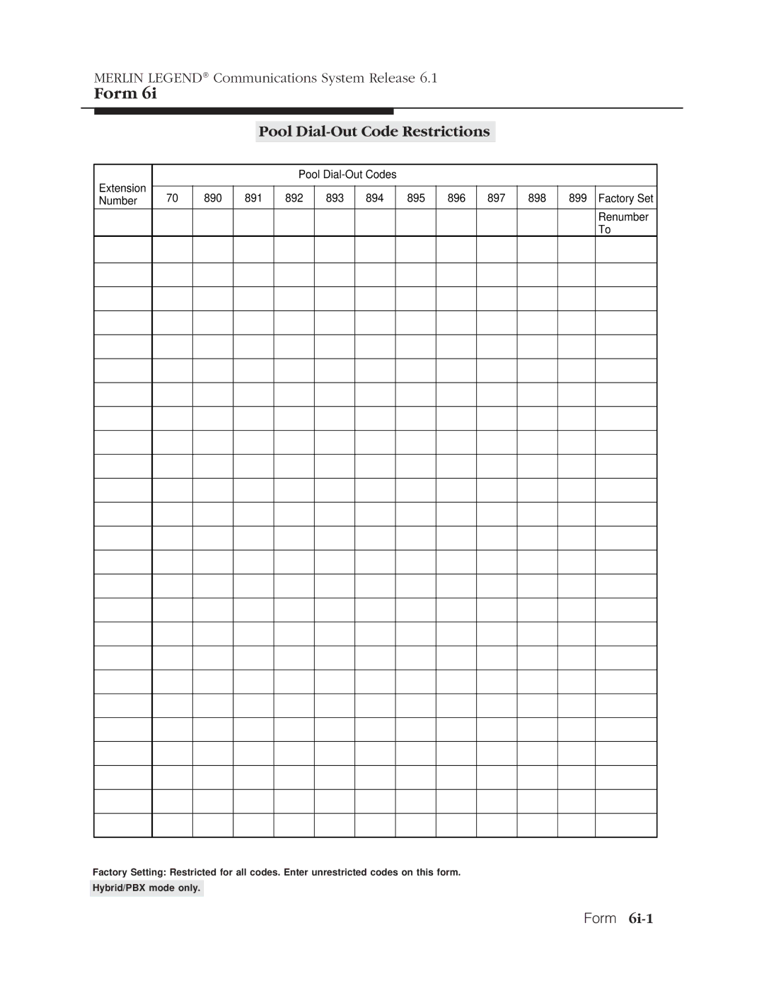 Lucent Technologies 6.1 manual Form, Pool Dial-Out Code Restrictions 