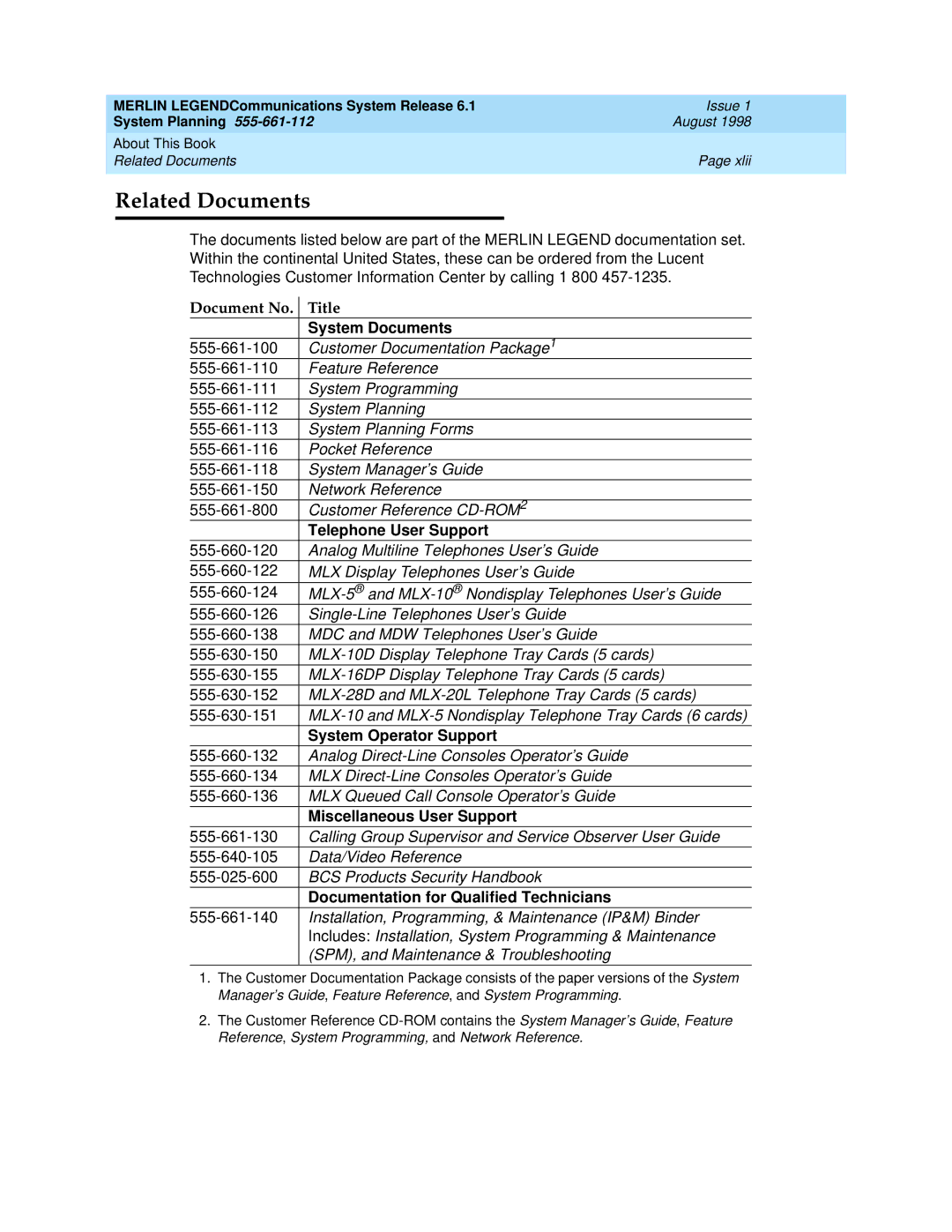 Lucent Technologies 6.1 manual Related Documents 