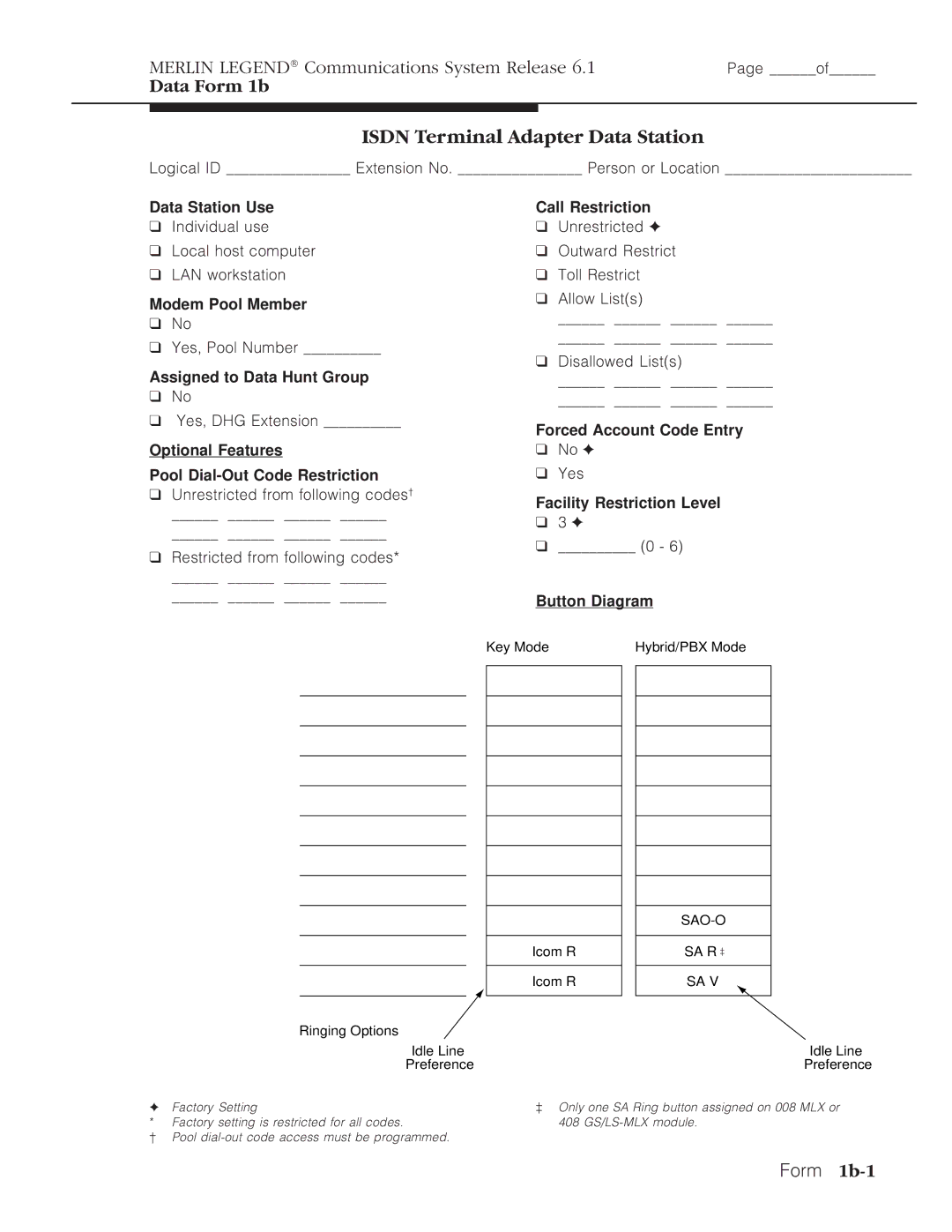 Lucent Technologies 6.1 manual Isdn Terminal Adapter Data Station 