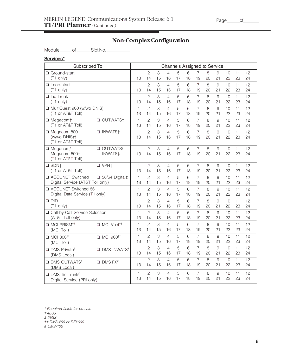 Lucent Technologies 6.1 manual Non-ComplexConfiguration, Subscribed To Channels Assigned to Service 