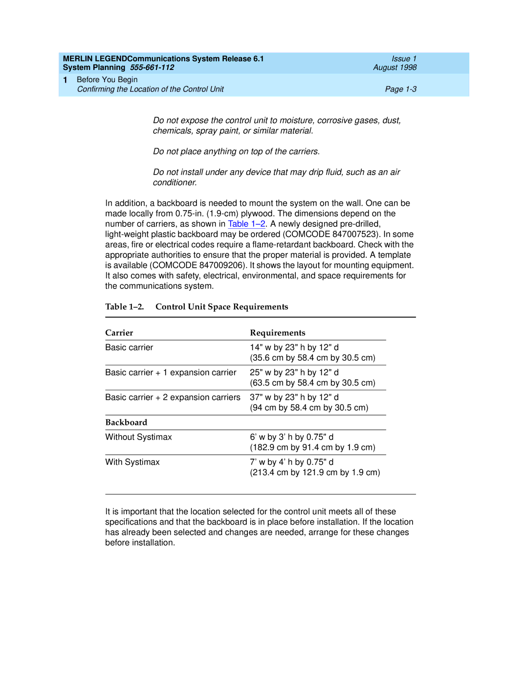 Lucent Technologies 6.1 manual Control Unit Space Requirements Carrier, Backboard 