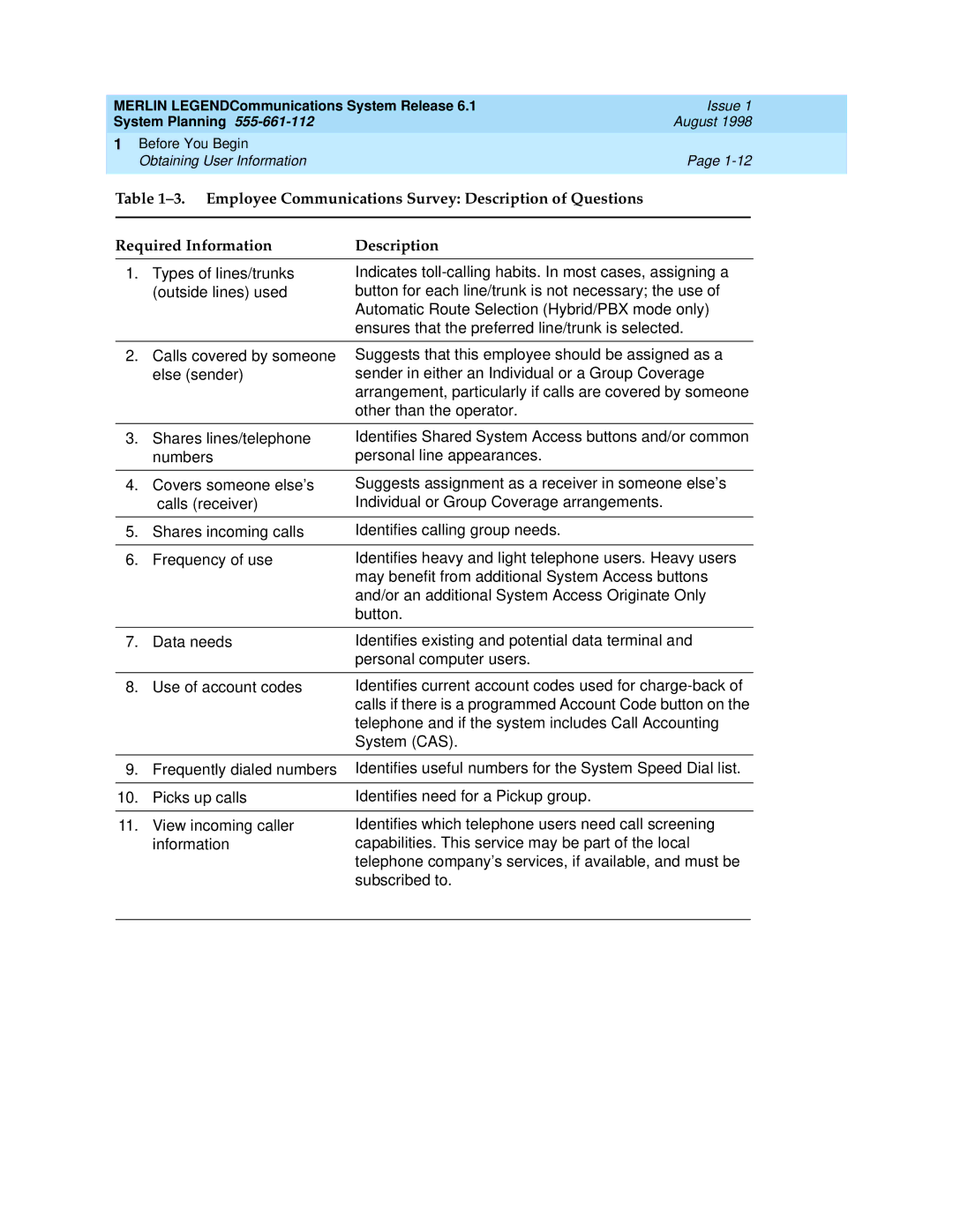 Lucent Technologies 6.1 manual August 