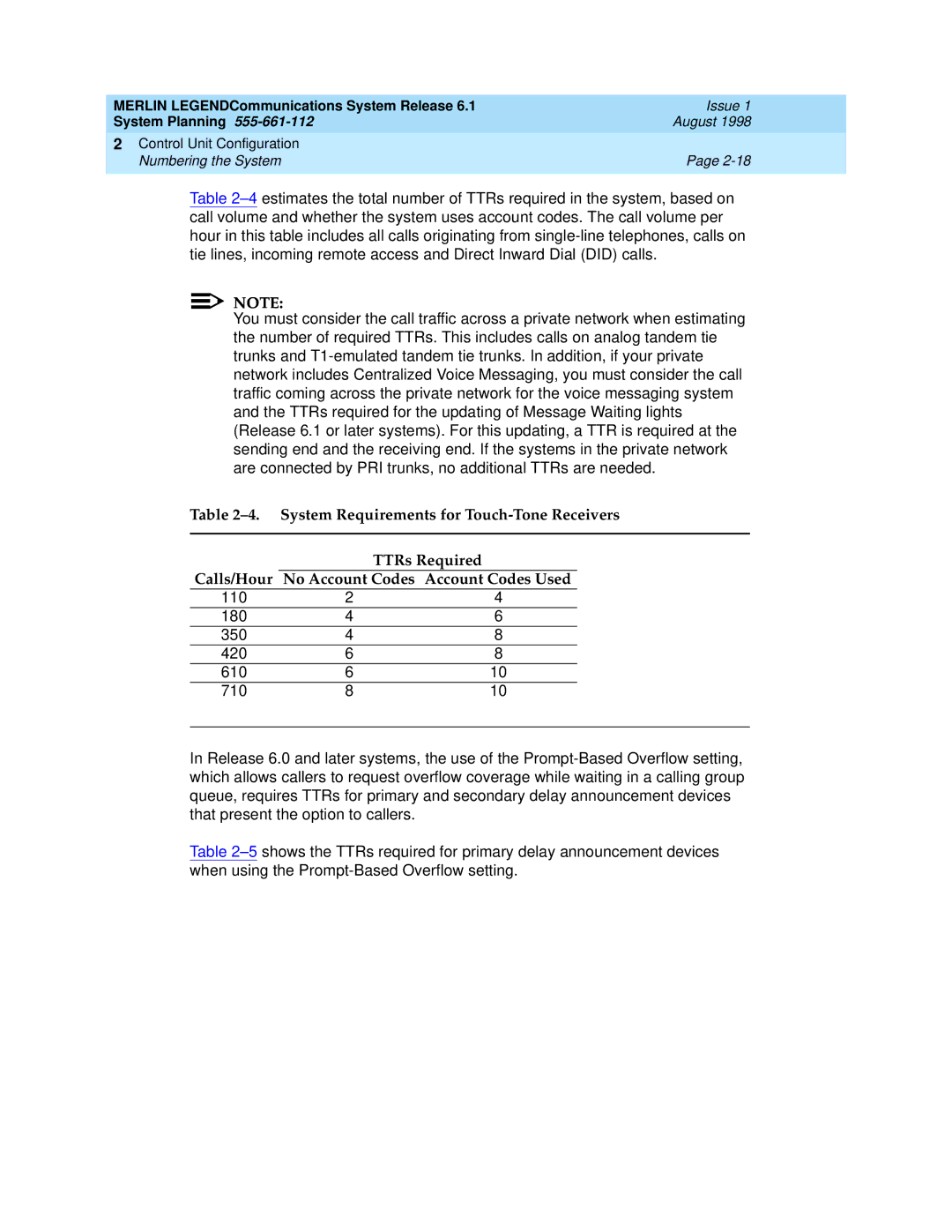 Lucent Technologies 6.1 manual System Requirements for Touch-Tone Receivers, TTRs Required 