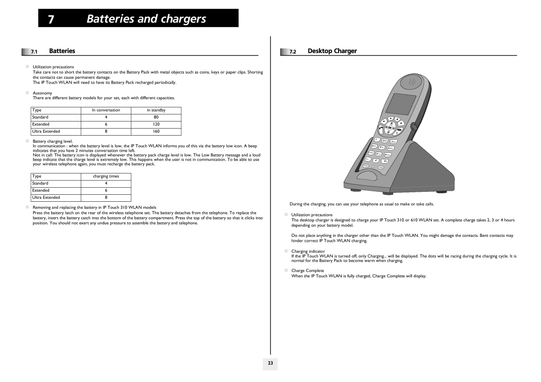 Lucent Technologies 310, 610 manual Batteries and chargers, Desktop Charger 