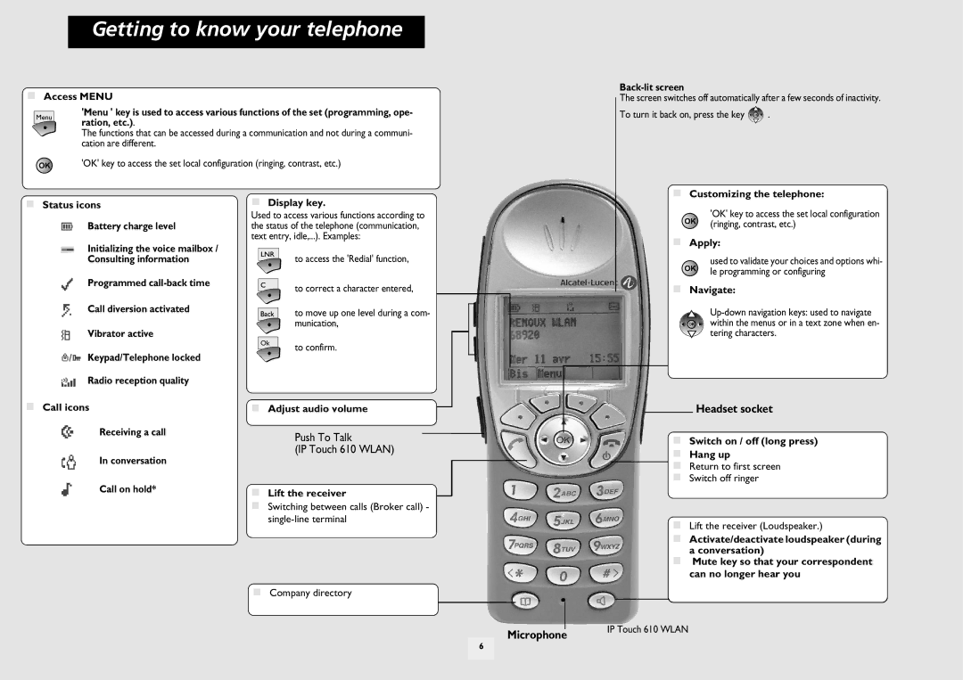 Lucent Technologies 610, 310 manual Getting to know your telephone 