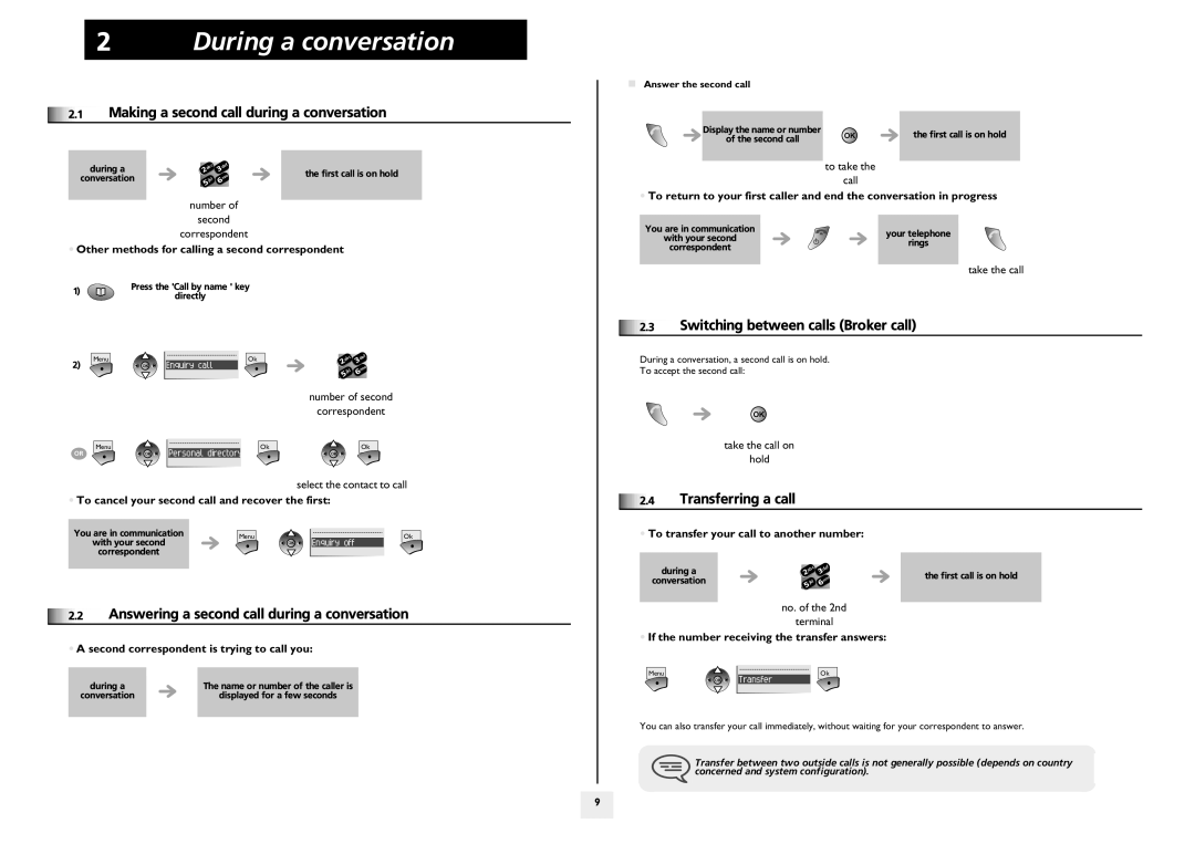 Lucent Technologies 310, 610 manual During a conversation, Switching between calls Broker call, Transferring a call 