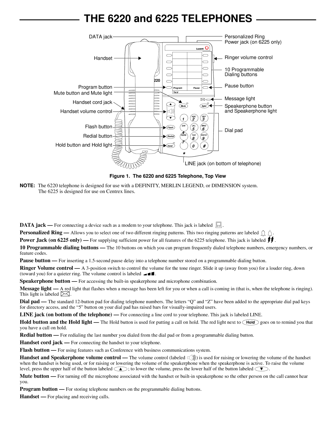 Lucent Technologies manual and 6225 Telephones, Dial pad 