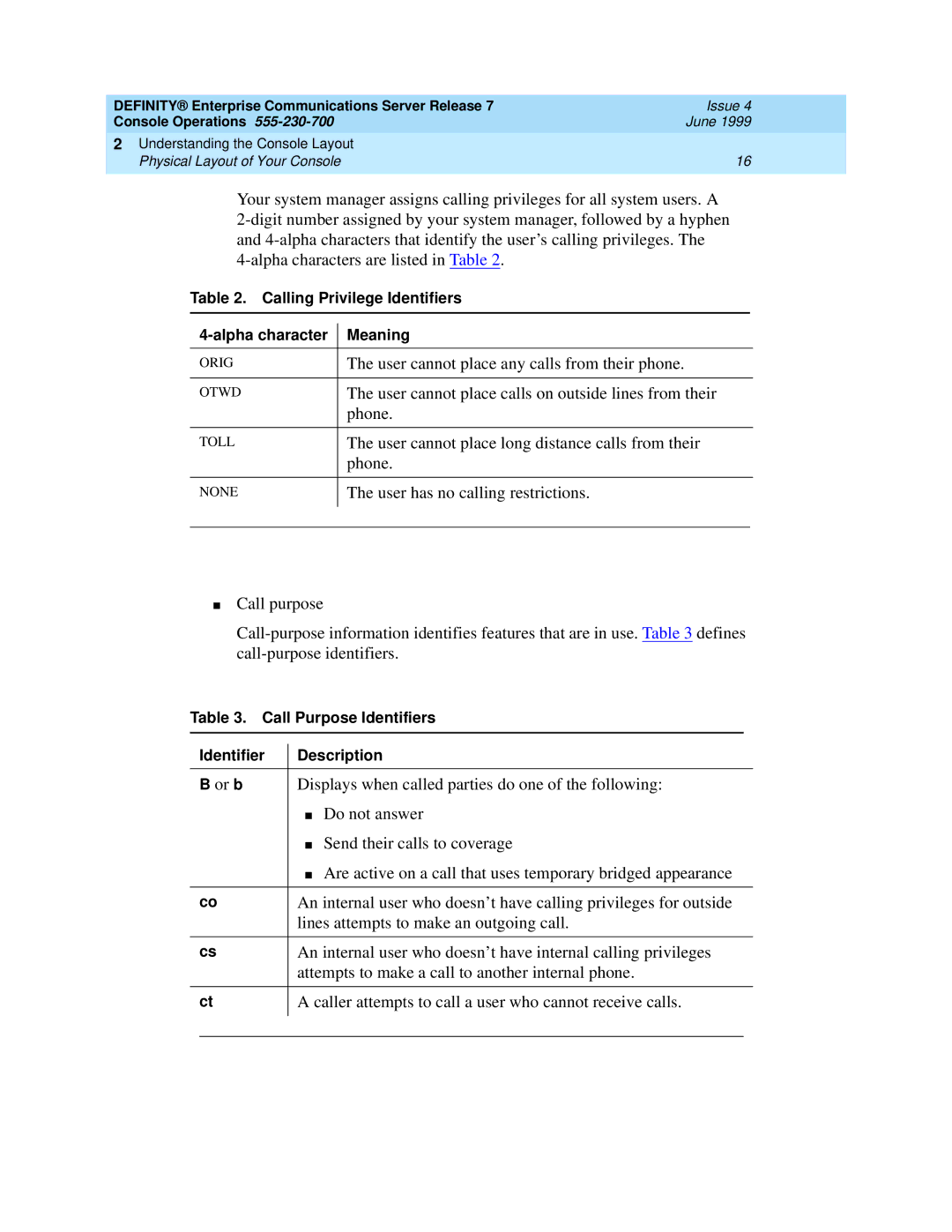 Lucent Technologies 7101A, 7103A, 2500 manual User cannot place any calls from their phone 