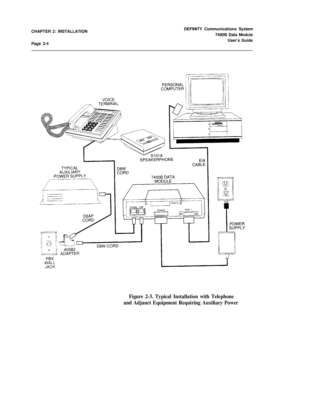 Lucent Technologies 7400B manual Installation 