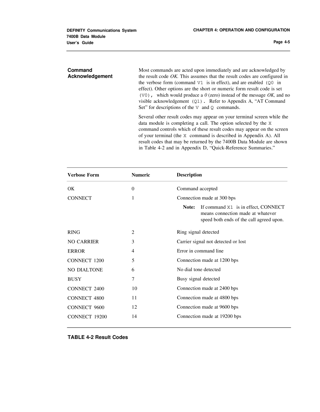 Lucent Technologies 7400B manual Command, Acknowledgement, Verbose Form Numeric Description, Result Codes 