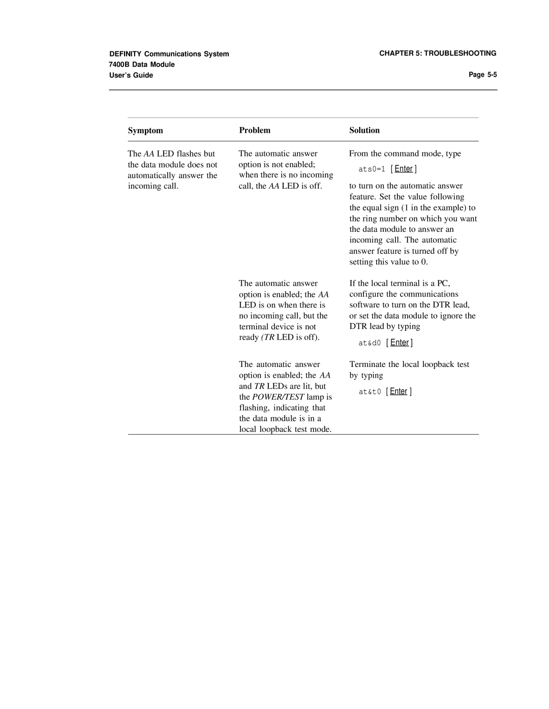 Lucent Technologies 7400B manual Terminate the local loopback test by typing 