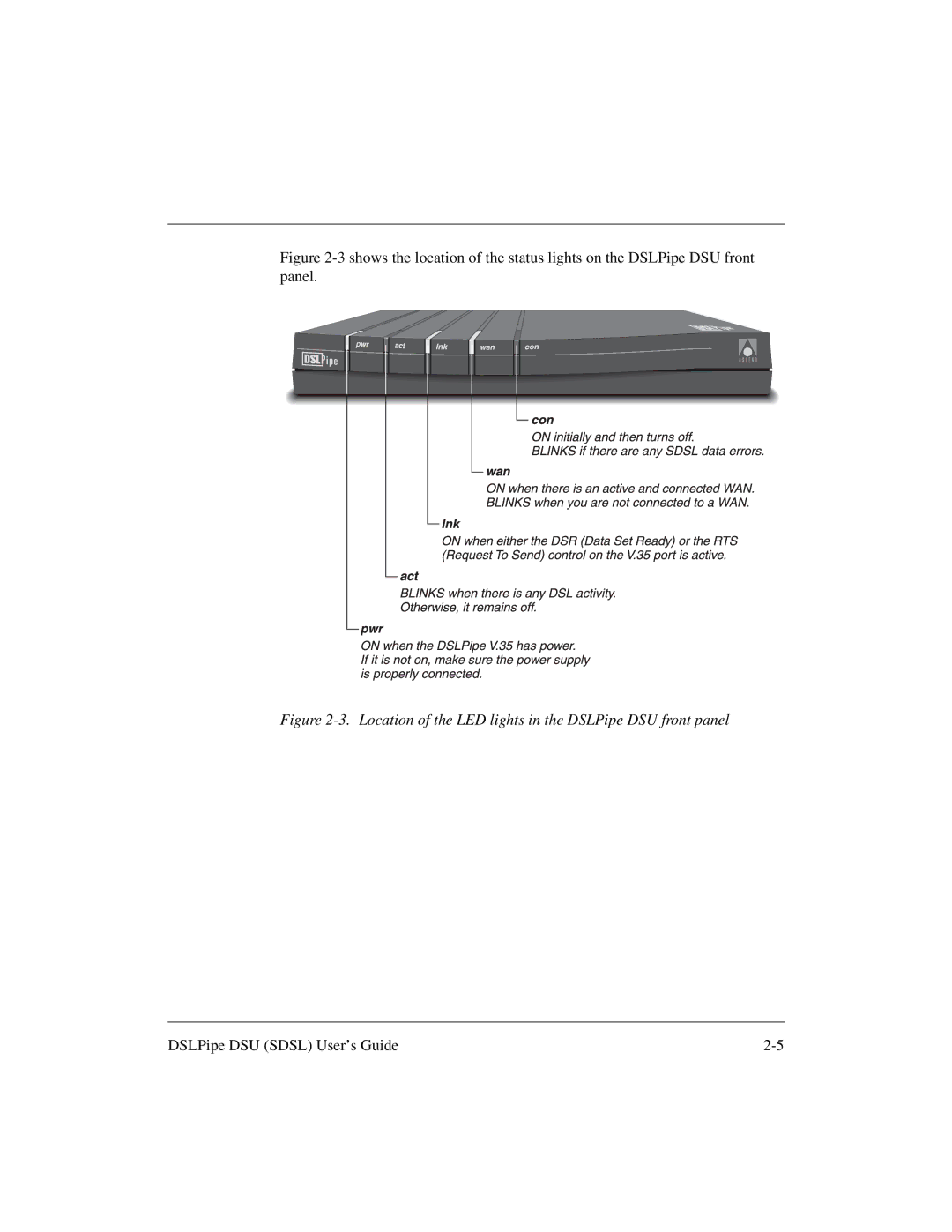 Lucent Technologies 7820-0657-001 manual Location of the LED lights in the DSLPipe DSU front panel 