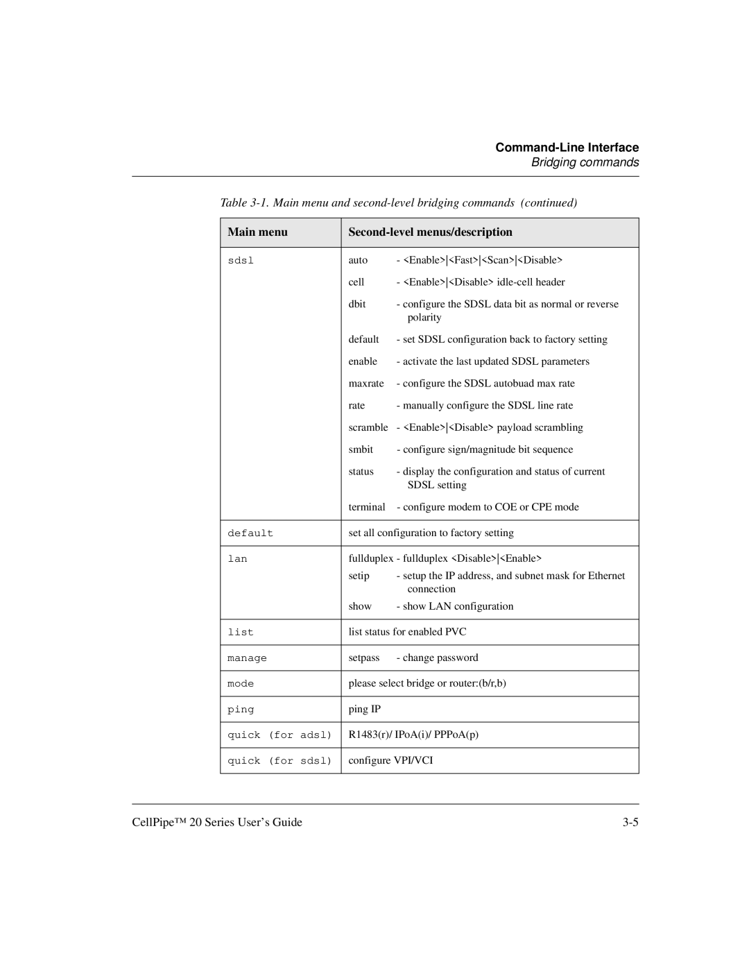 Lucent Technologies 7820-0766-004 manual Set all configuration to factory setting 