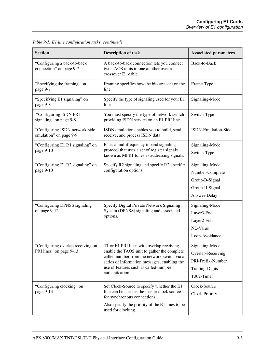 Lucent Technologies 7820-0802-003 manual Overview of E1 configuration 