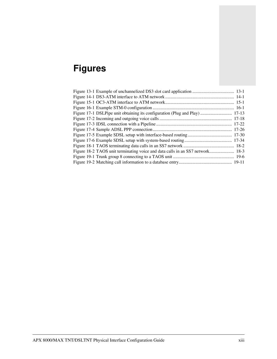 Lucent Technologies 7820-0802-003 manual Figures 