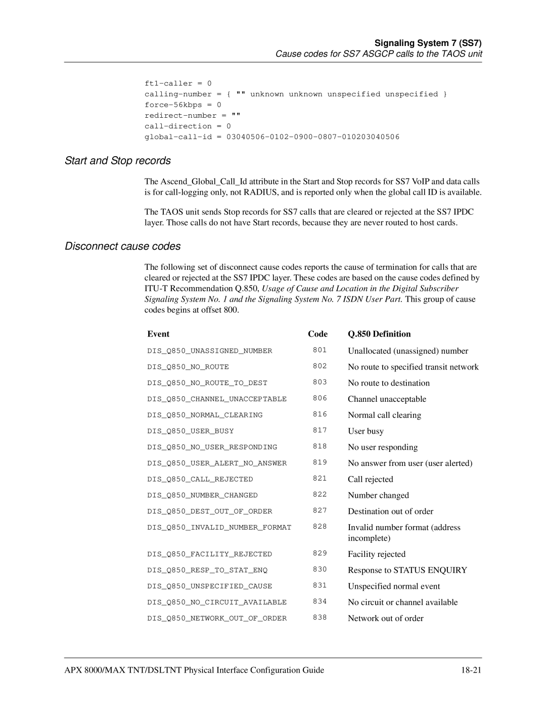 Lucent Technologies 7820-0802-003 manual Start and Stop records, Disconnect cause codes, Event, Code Definition 