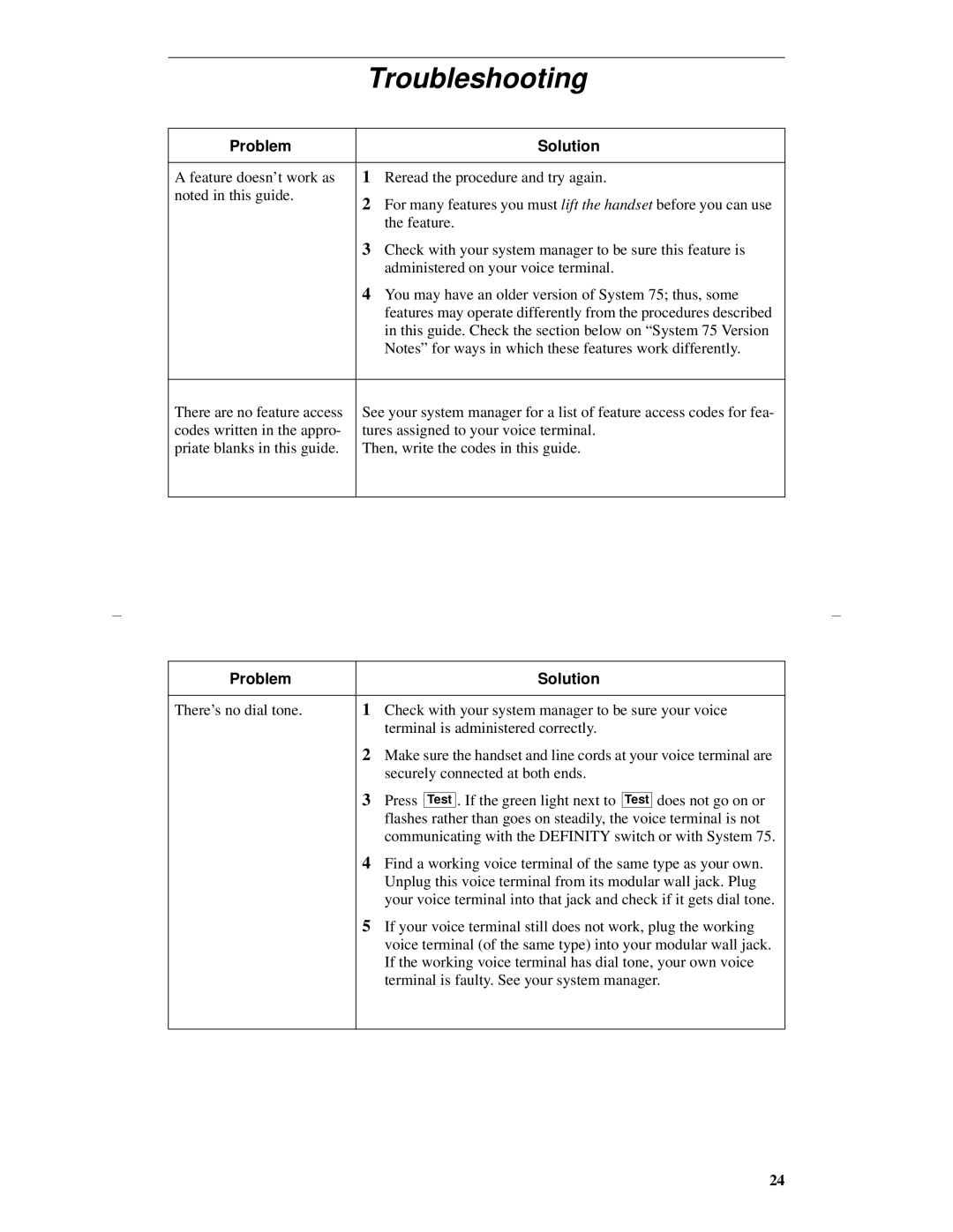 Lucent Technologies 8403 manual Troubleshooting, Problem Solution 