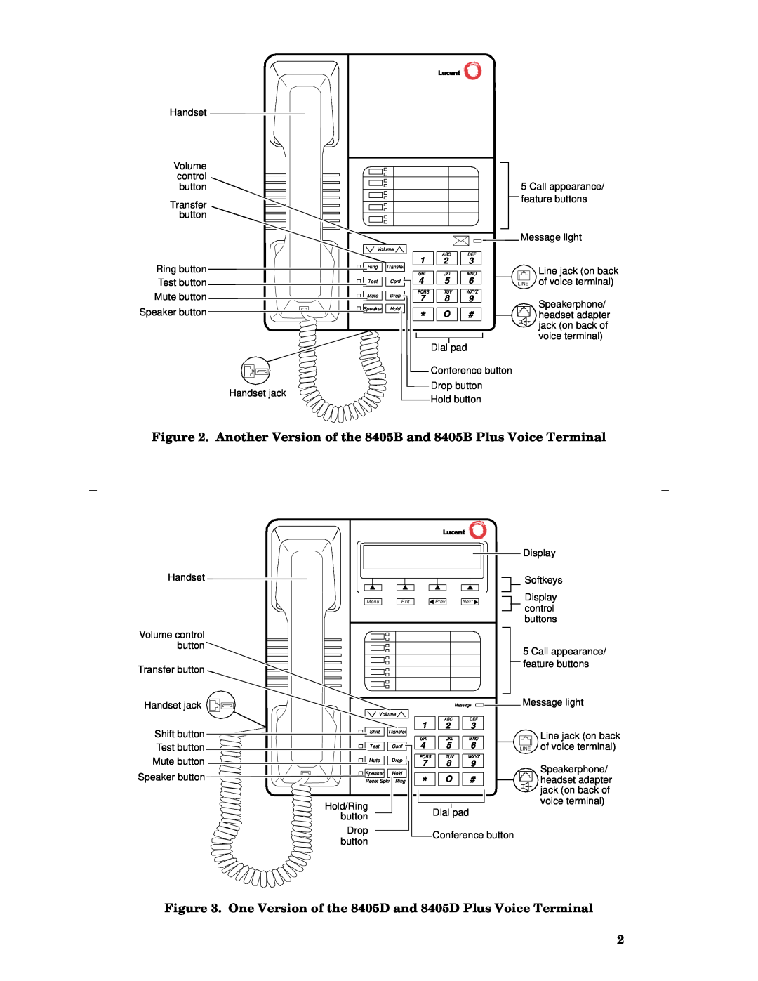 Lucent Technologies 8405 Handset, Volume, control, Transfer, Ring button, Test button, Mute button, Speaker button 