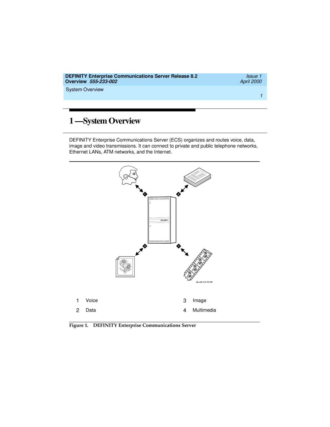 Lucent Technologies 8400, 9400 manual System Overview, April 