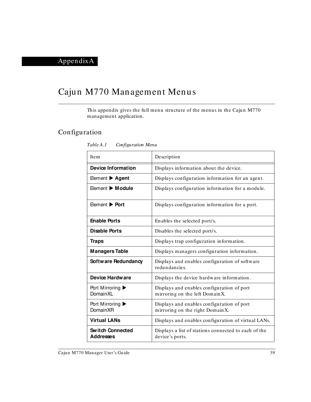 Lucent Technologies manual Cajun M770 Management Menus, Configuration 