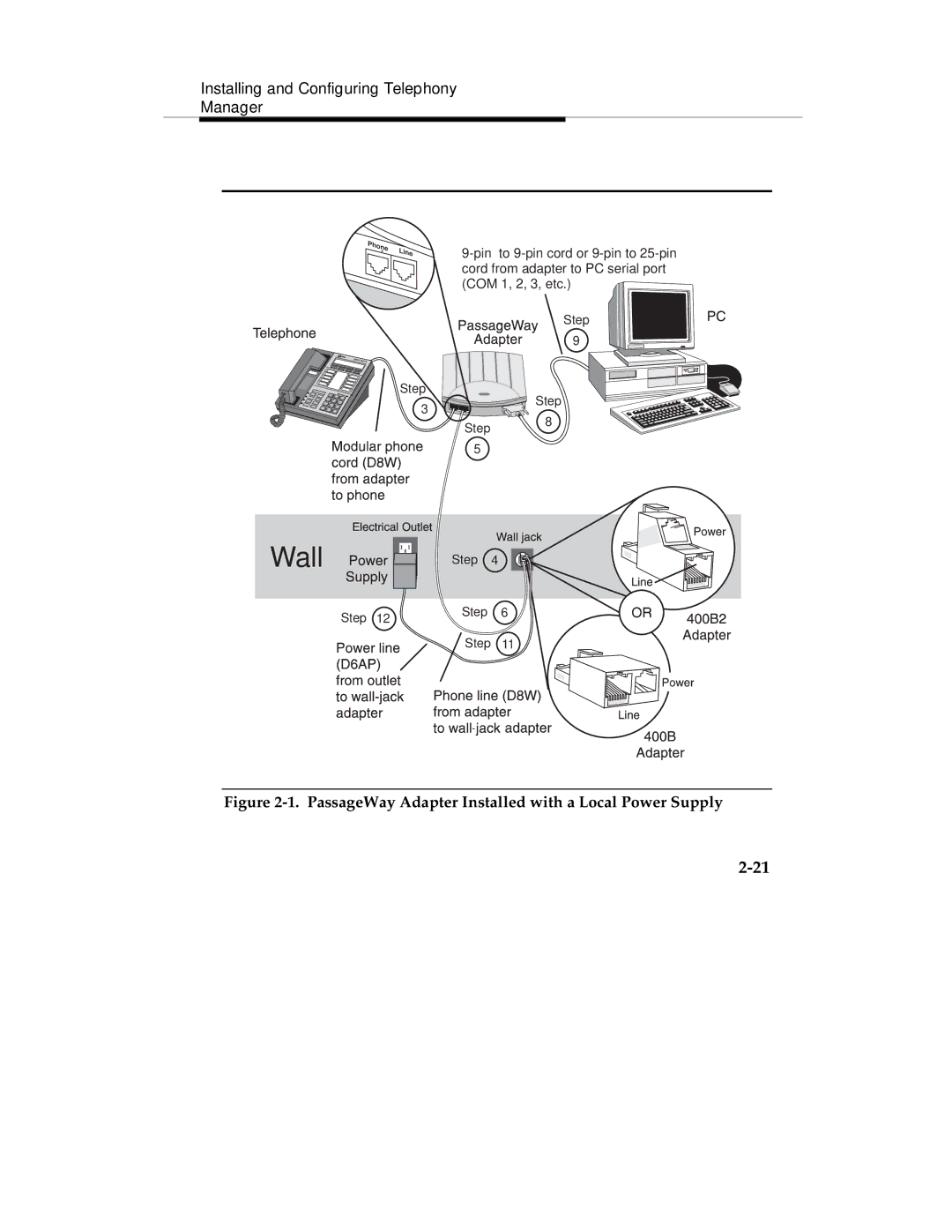 Lucent Technologies Comcode 108239393 manual Wall 