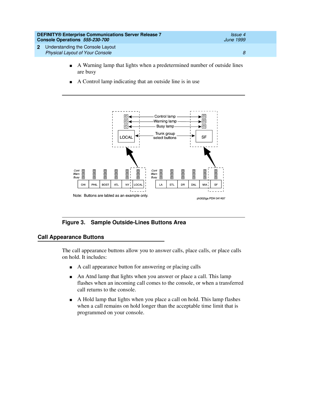 Lucent Technologies Enterprise Communications Server manual Sample Outside-Lines Buttons Area Call Appearance Buttons 